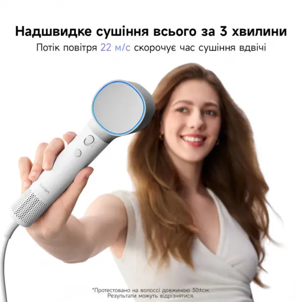 Фен Laifen NEO (Purple)
